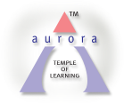 AURORA S PG COLLEGE FOR MBA
