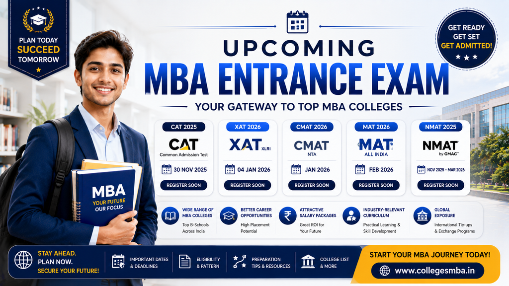 Infographic showing the MBA entrance exam calendar 2026-2027 from CAT in Nov 2026 to CMAT in April 2027