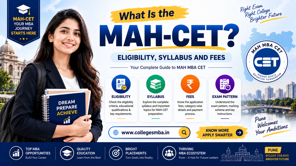 Infographic showing MAH-CET 2027 exam pattern, 4 sections, and syllabus