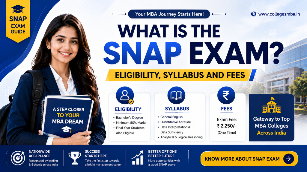 Infographic showing SNAP 2027 exam pattern, sections, and syllabus